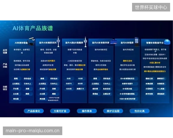 AI数据助教系统将大规模进入校园和培训机构，为体育老师和教练提供个性化教学建议
